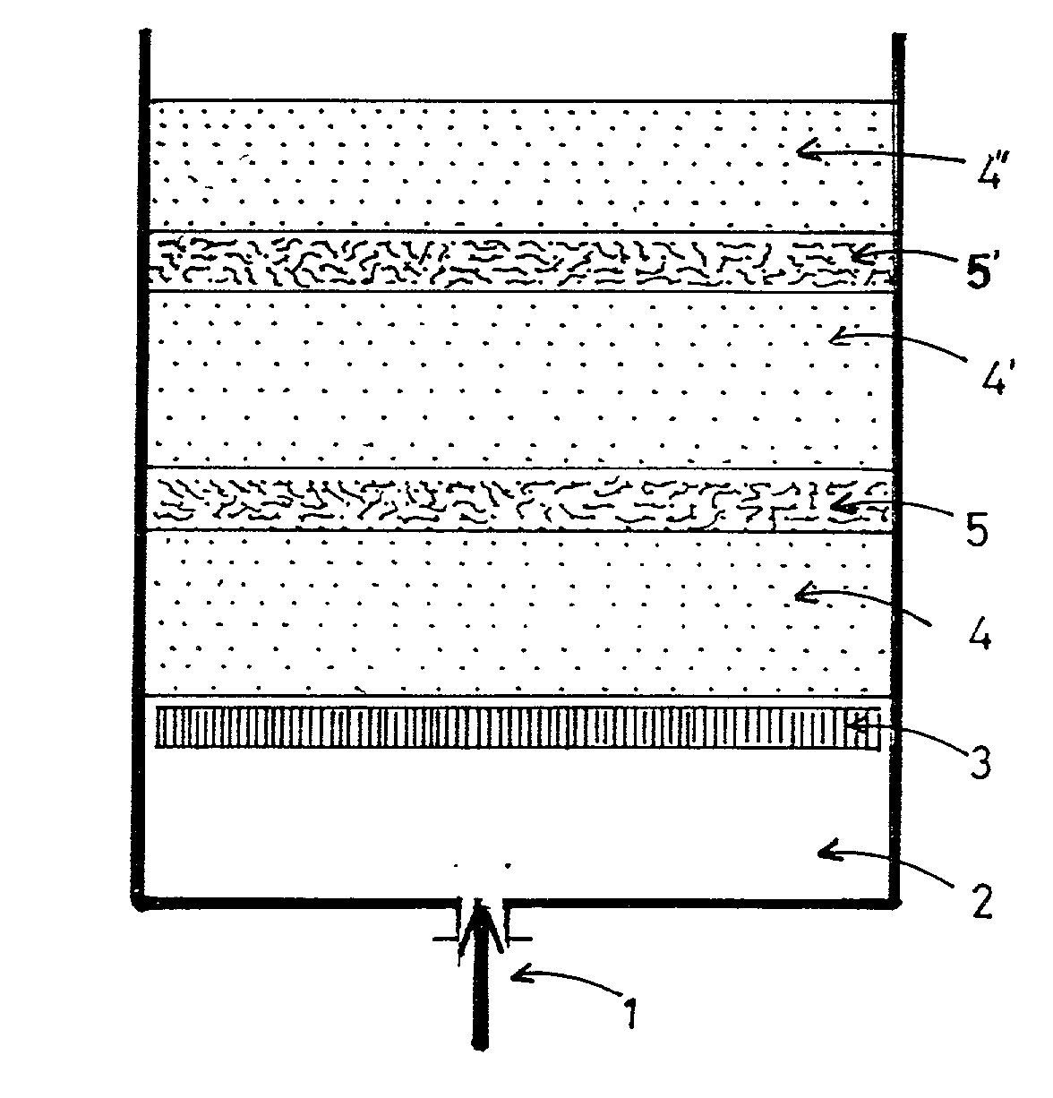 Biological filter for the purification of waste gases