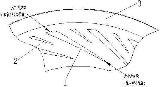 A wedge-shaped diffuser with half-height small vanes