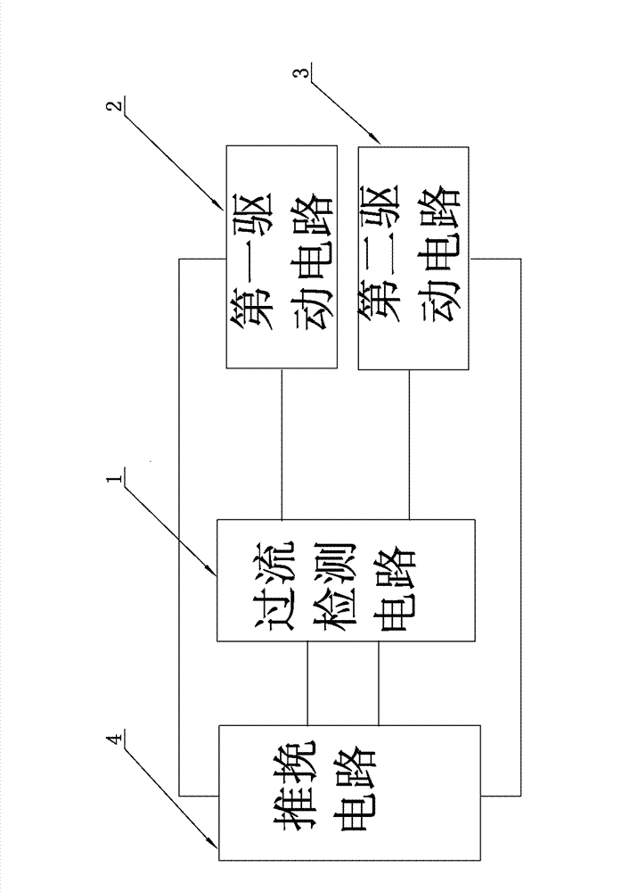 Overcurrent protection circuit of push-pull converter