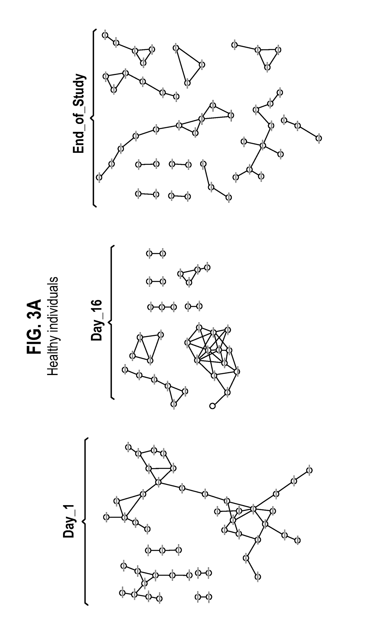 Compositions comprising bacterial strains