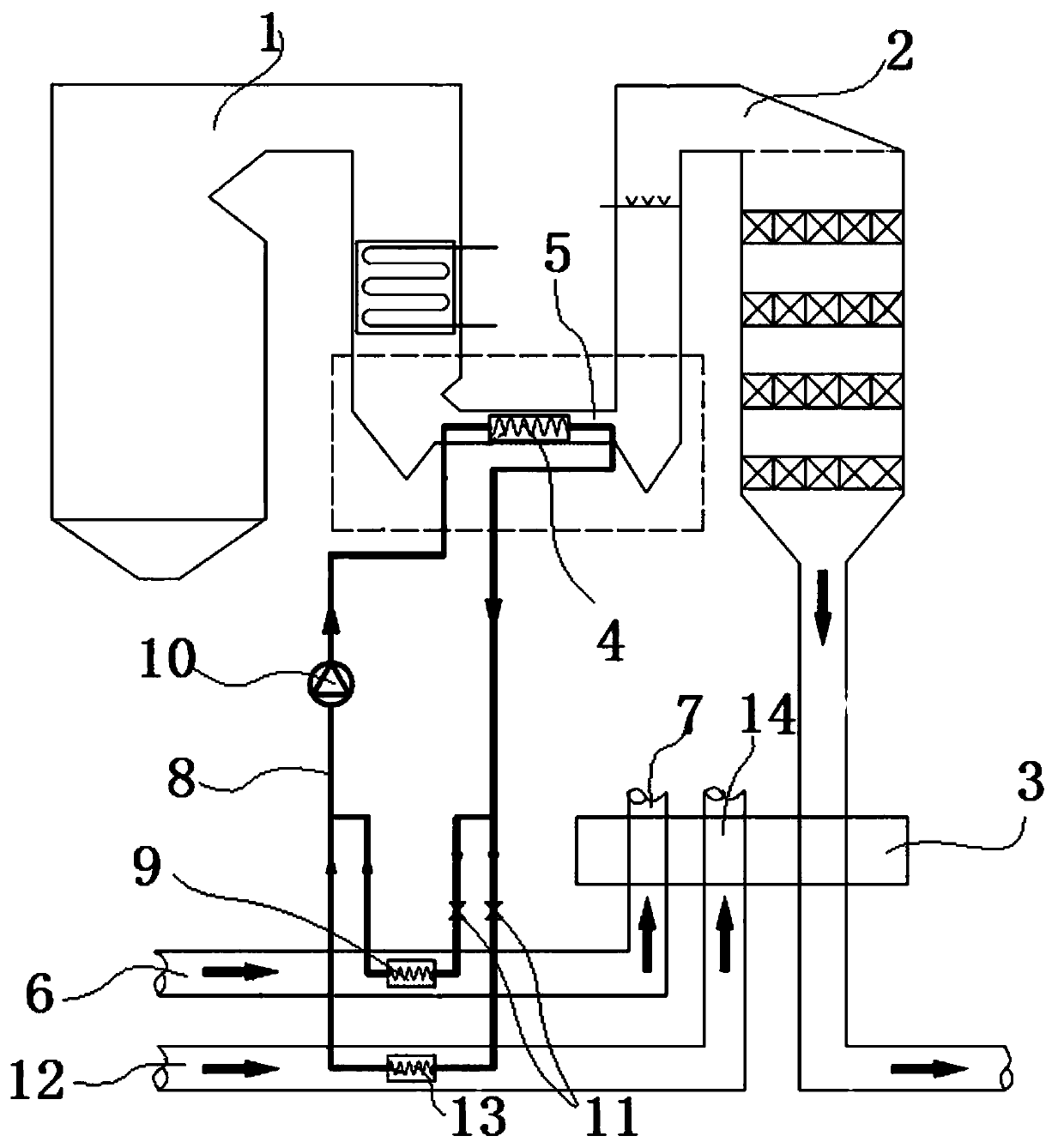 A high-temperature smoke cooler-air heater system suitable for scr denitrification system