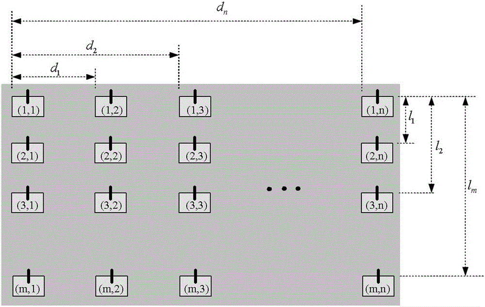 Rapid analysis method of MIMO antenna mutual-coupling characteristic