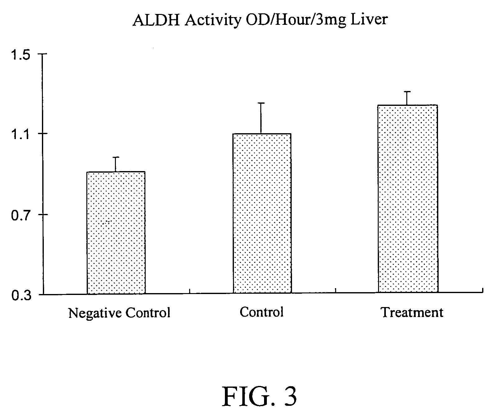 Materials and methods for improving alcohol metabolism and alleviating the effects of hangovers
