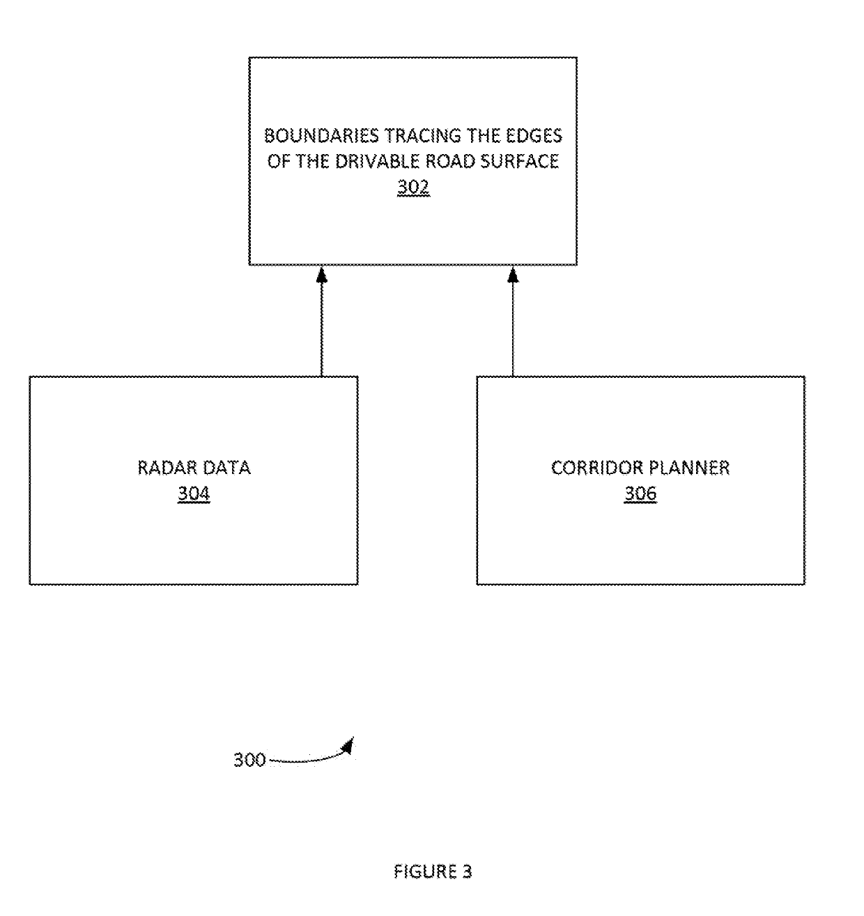 Radar-based guidance and wireless control for automated vehicle platooning and lane keeping on an automated highway system