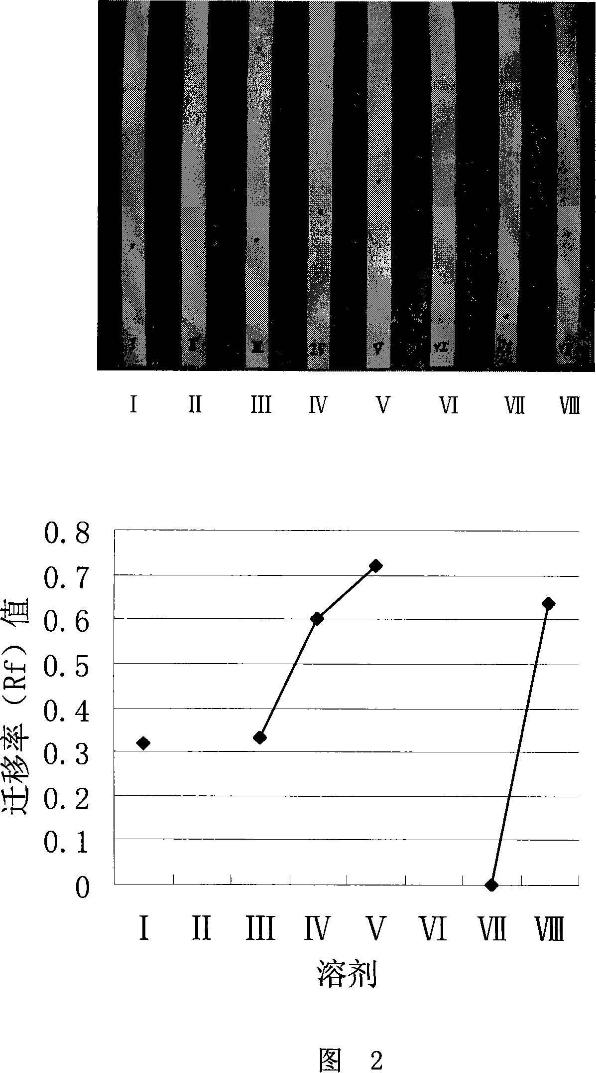 Streptomyces lydicus producing natamycin and uses thereof