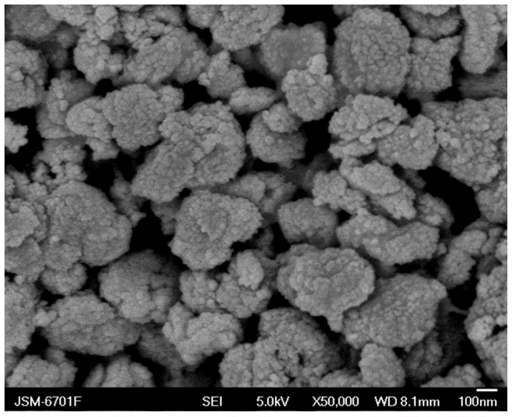 Fluorine doping method of cerium-based rare earth polishing powder