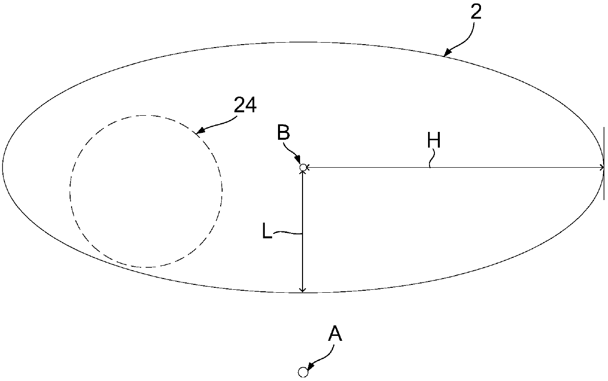 An Eccentric Swing Rotary Furnace Outside the Cylinder