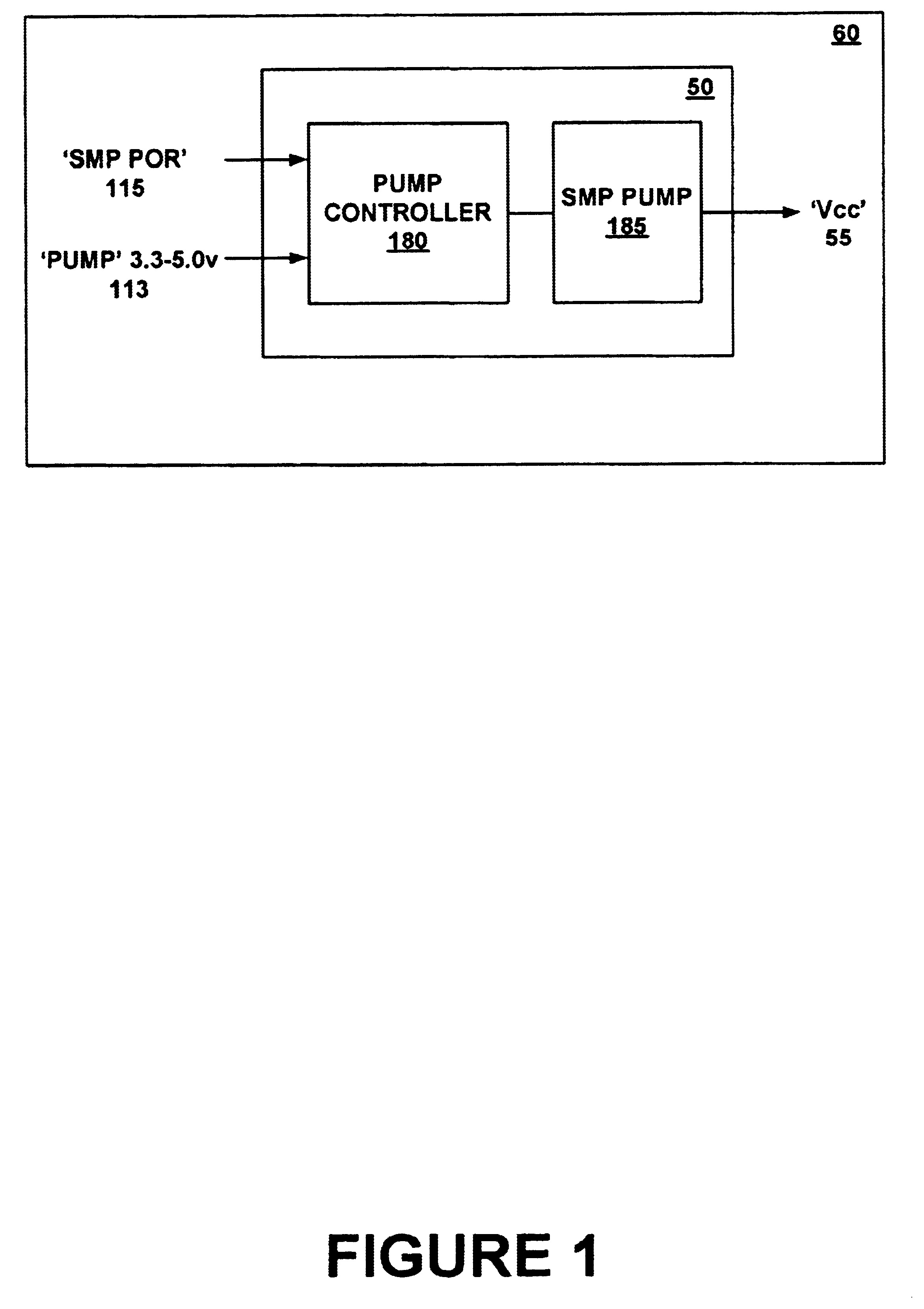 Method and system for interaction between a processor and a power on reset circuit to dynamically control power states in a microcontroller