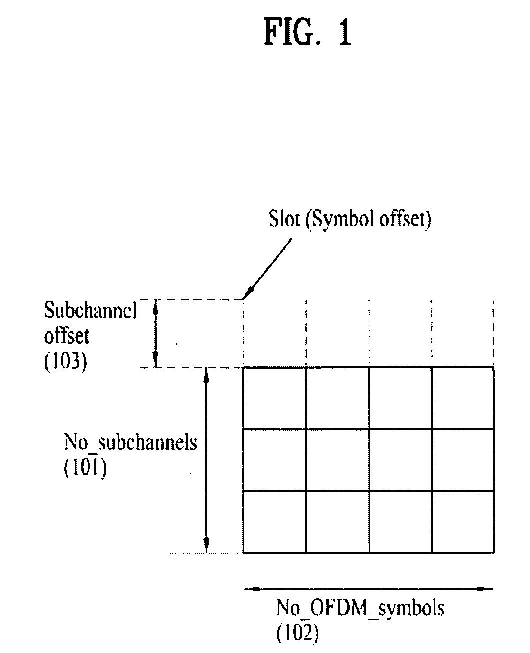 Method for configurating basic signal allocation unit and method for transmitting signals using the same