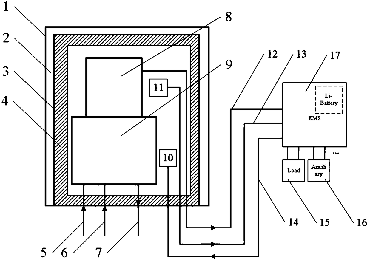 Range extending type electric vehicle based on solid oxide fuel cell and range extending method