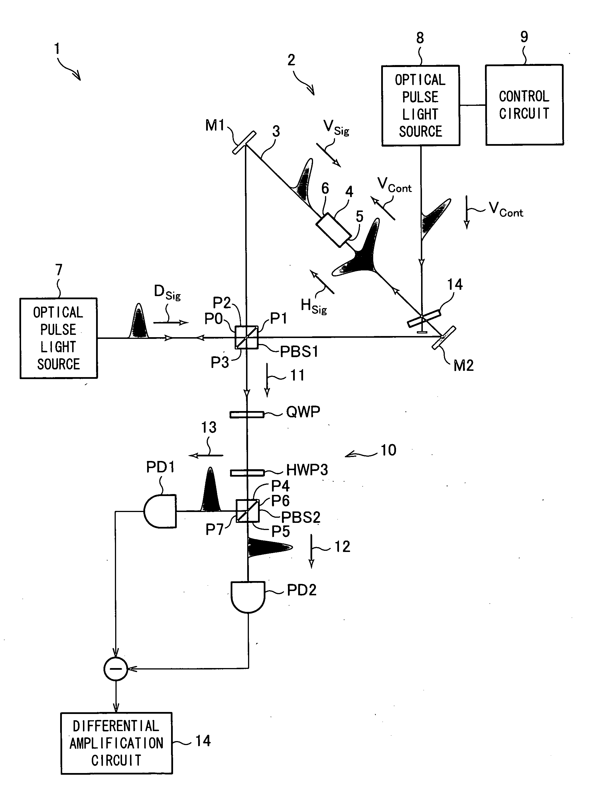 Optical nonlinear evaluation device and optical switching element