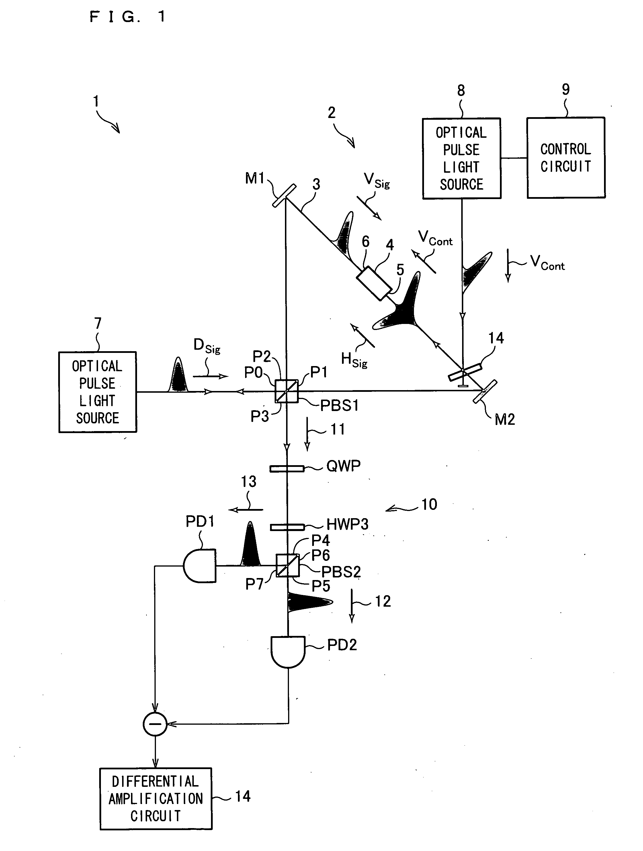 Optical nonlinear evaluation device and optical switching element