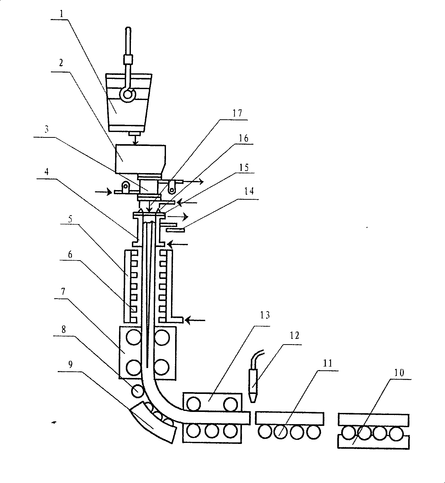 Low temperature continuous casting heat patching method and its automatic heat patching device