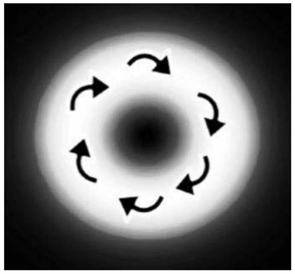 Preparation method of transparent ceramic optical fiber