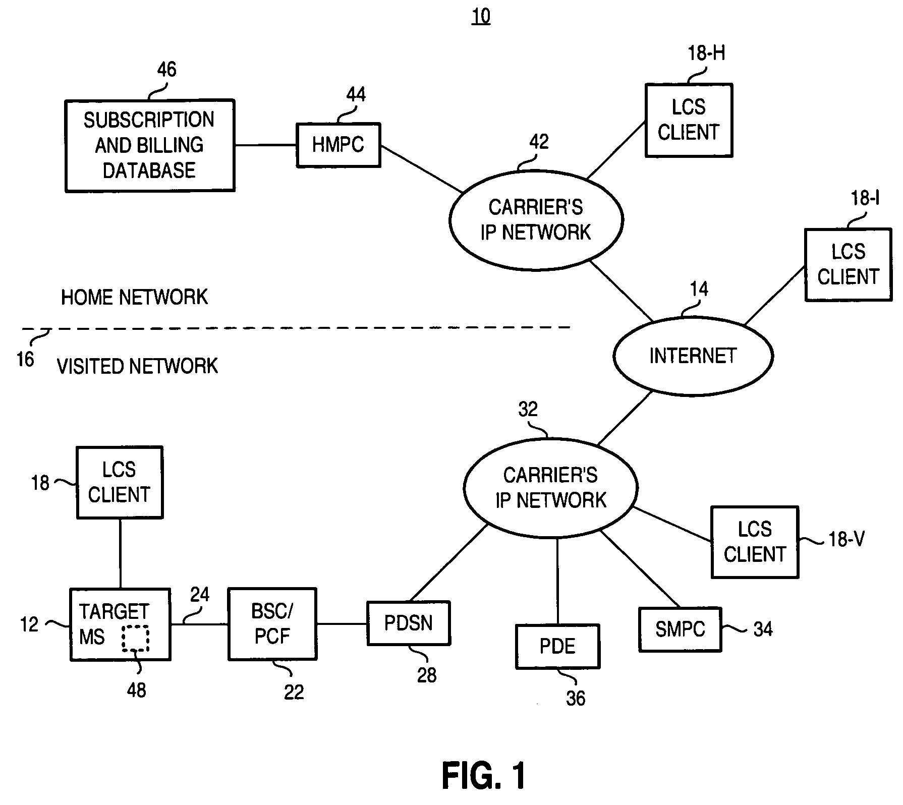 Apparatus, and associated method, for facilitating location determination of a mobile station pursuant to a location based application