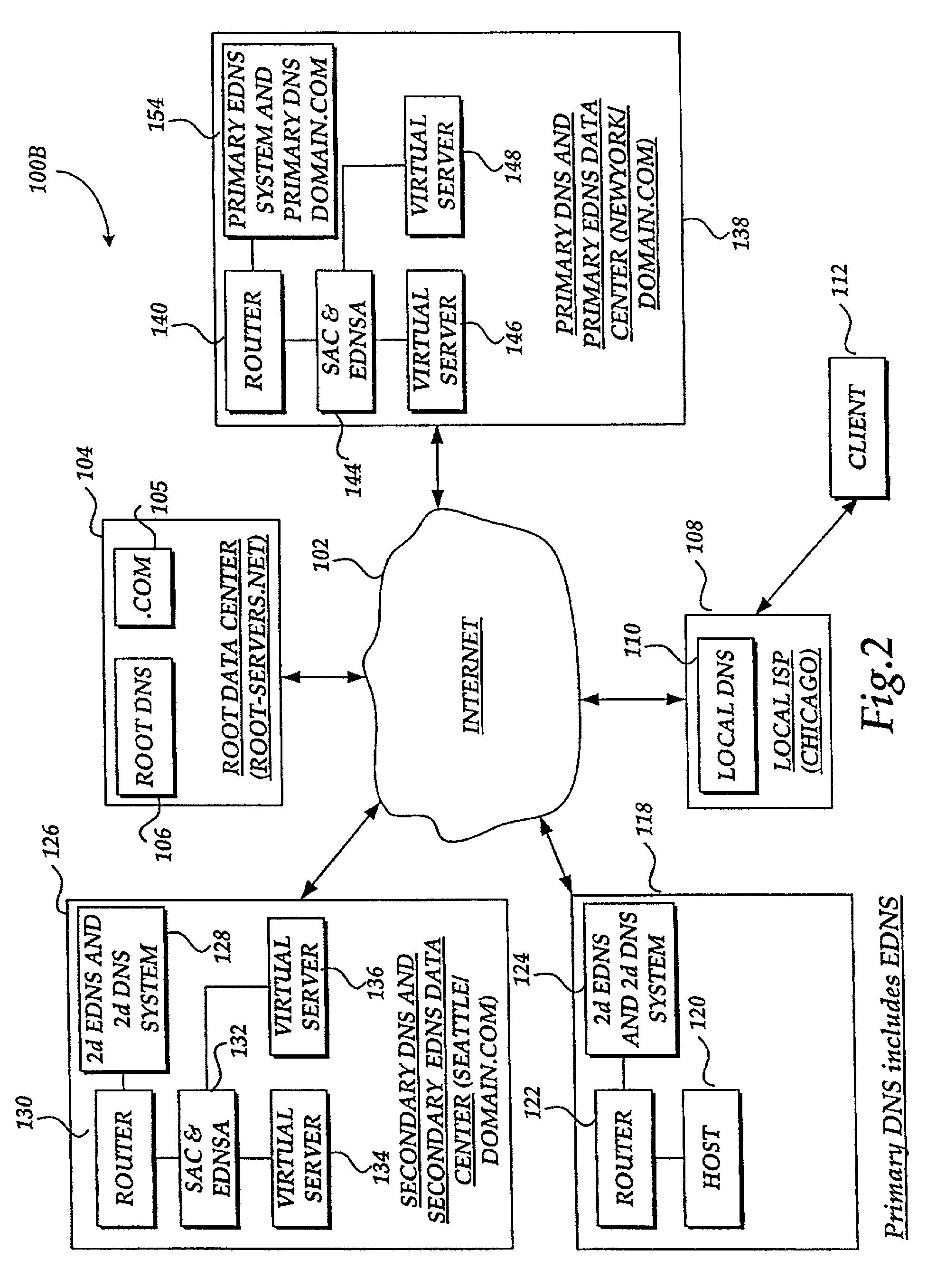 Method and system for balancing load distribution on a wide area network