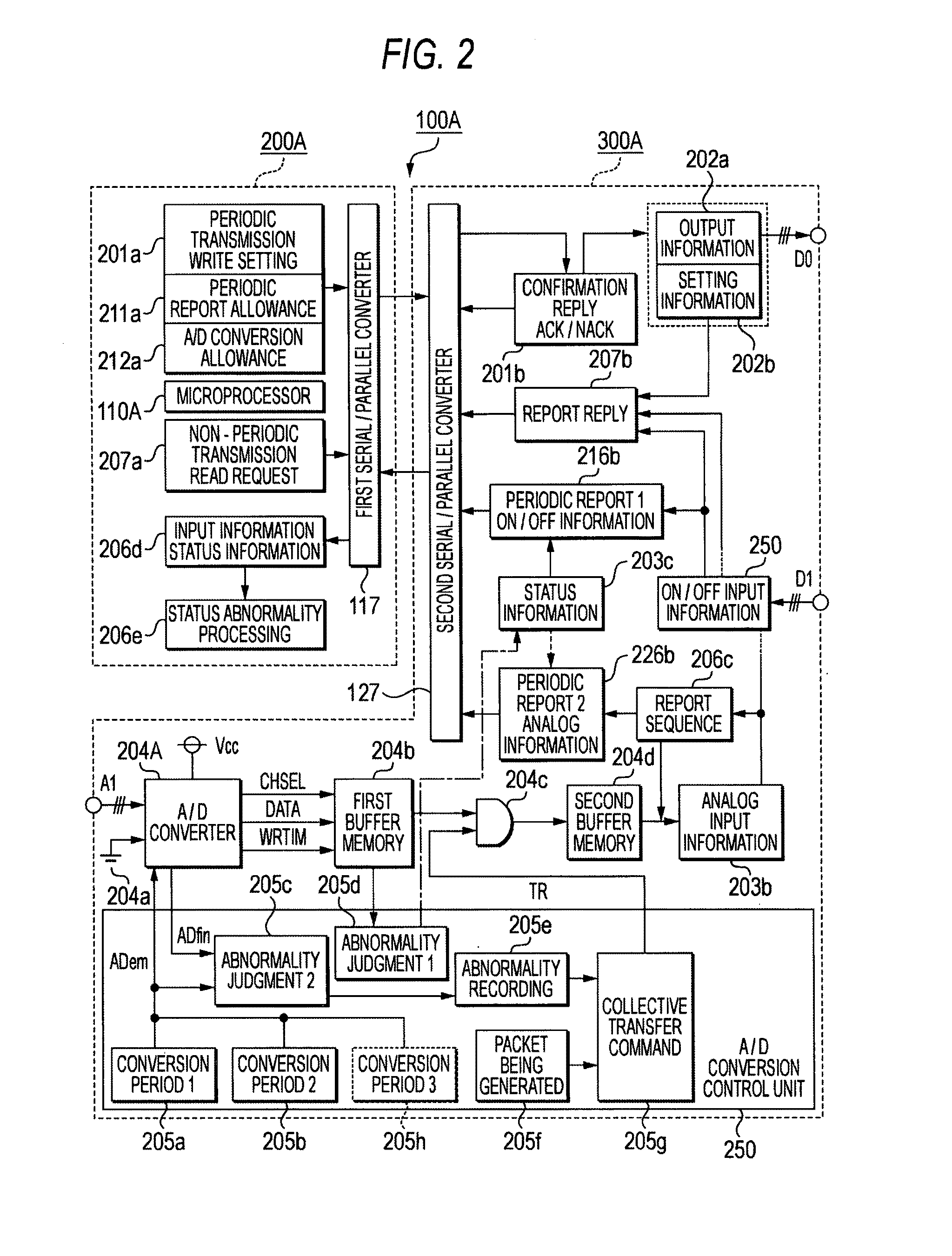 On-vehicle electronic control device