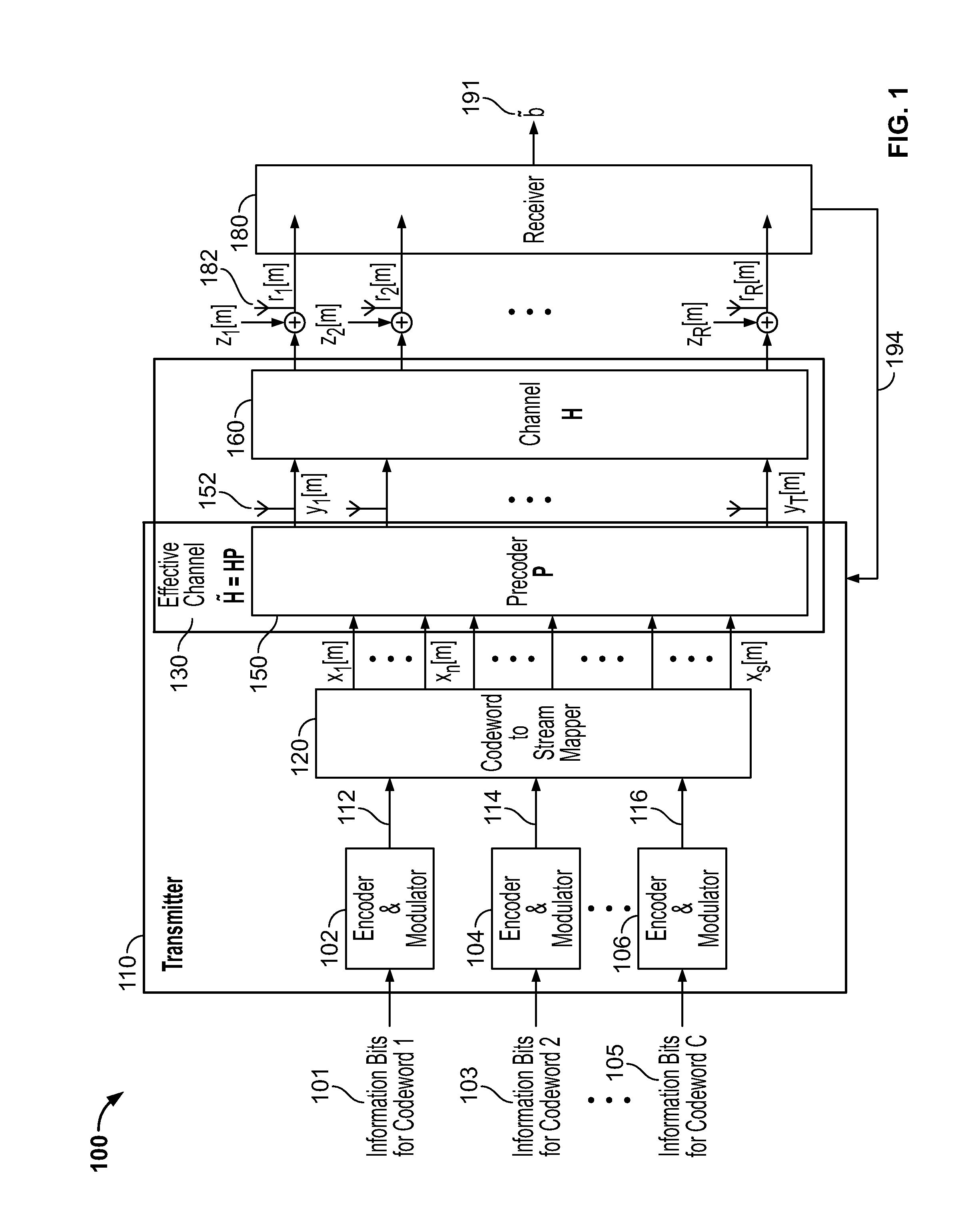 Method and apparatus for estimating a channel quality indicator (CQI) for multiple input multiple output (MIMO) systems