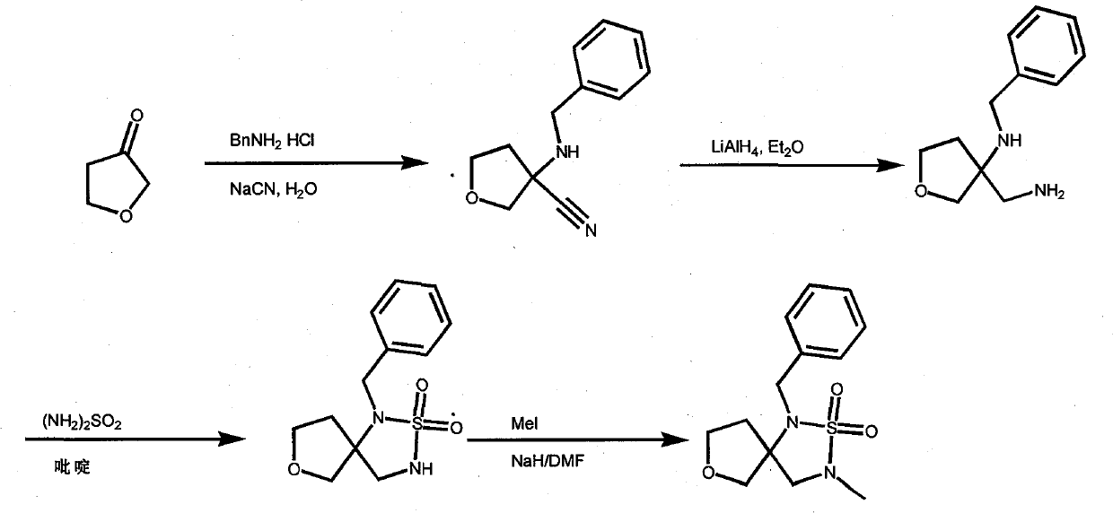 Oxacyclo-sulfamide spirocyclic medicament template and synthesis method thereof