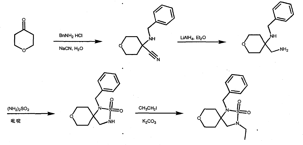 Oxacyclo-sulfamide spirocyclic medicament template and synthesis method thereof