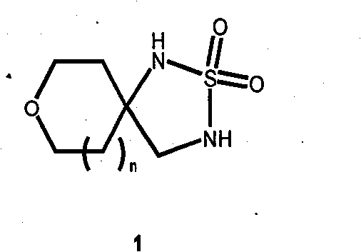 Oxacyclo-sulfamide spirocyclic medicament template and synthesis method thereof