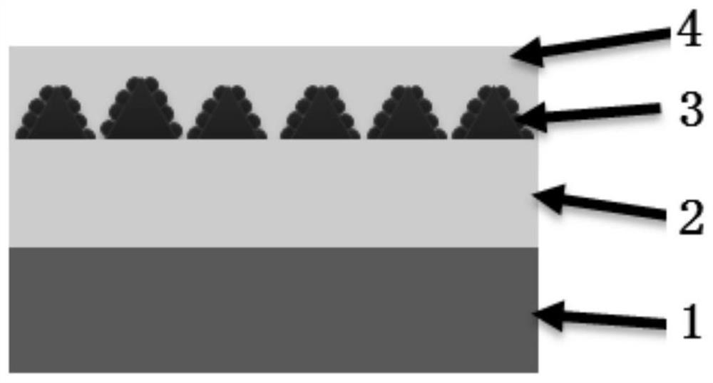 based on vo  <sub>2</sub> Preparation method of thin-film thermochromic intelligent thermal control device