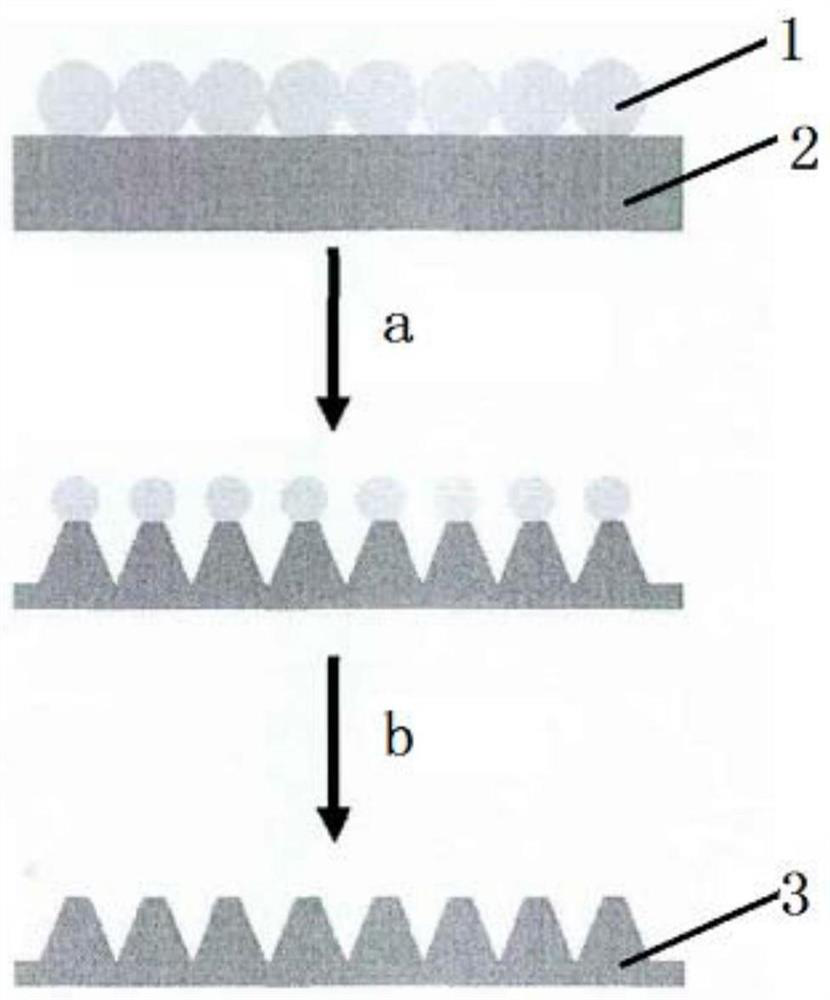 based on vo  <sub>2</sub> Preparation method of thin-film thermochromic intelligent thermal control device