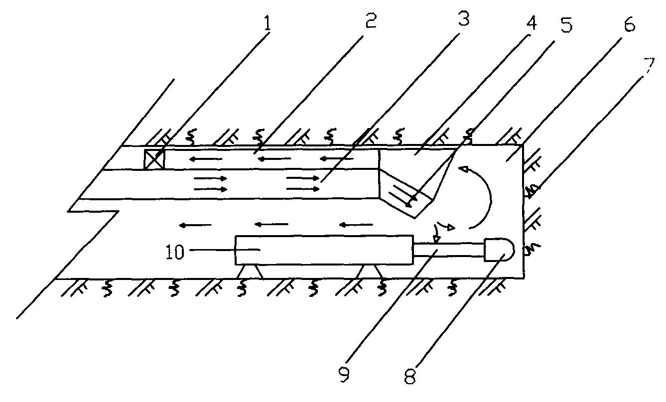 Dust isolation and collection method for fully mechanized excavation face