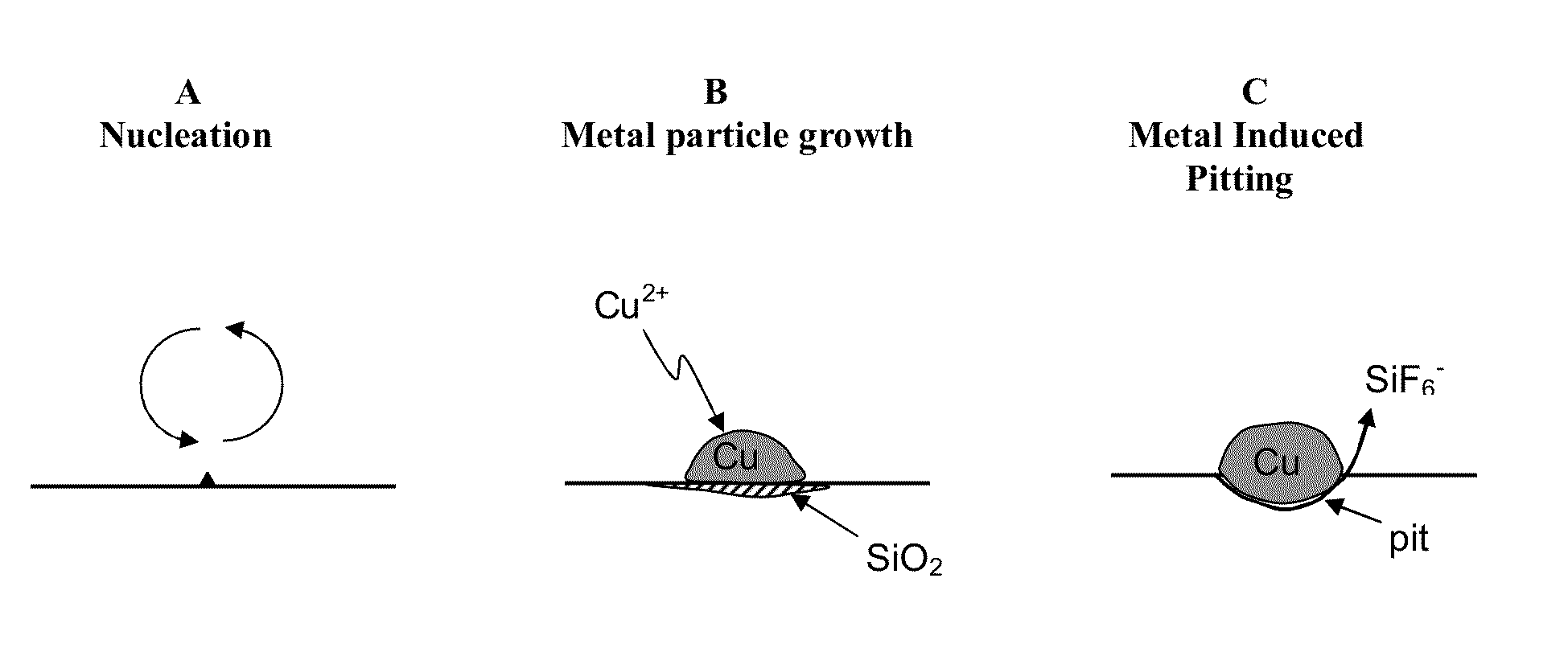 Methods of texturing surfaces for controlled reflection