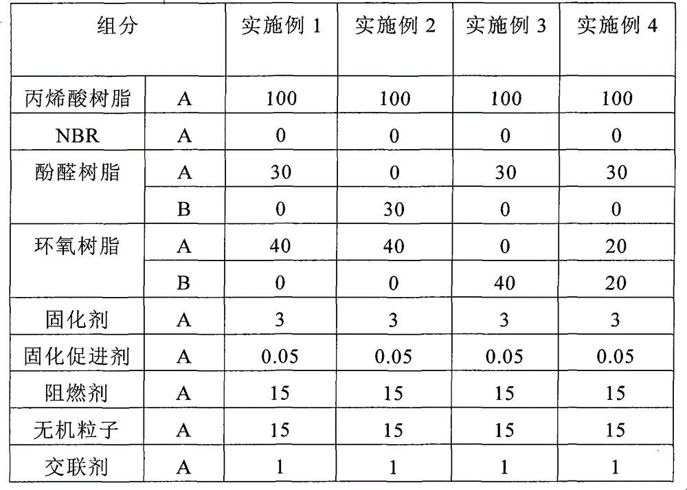 Adhesive composition for halogen-free covering film and covering film coated by the same