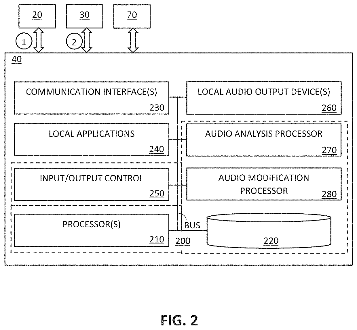 Audio stream mixing system and method