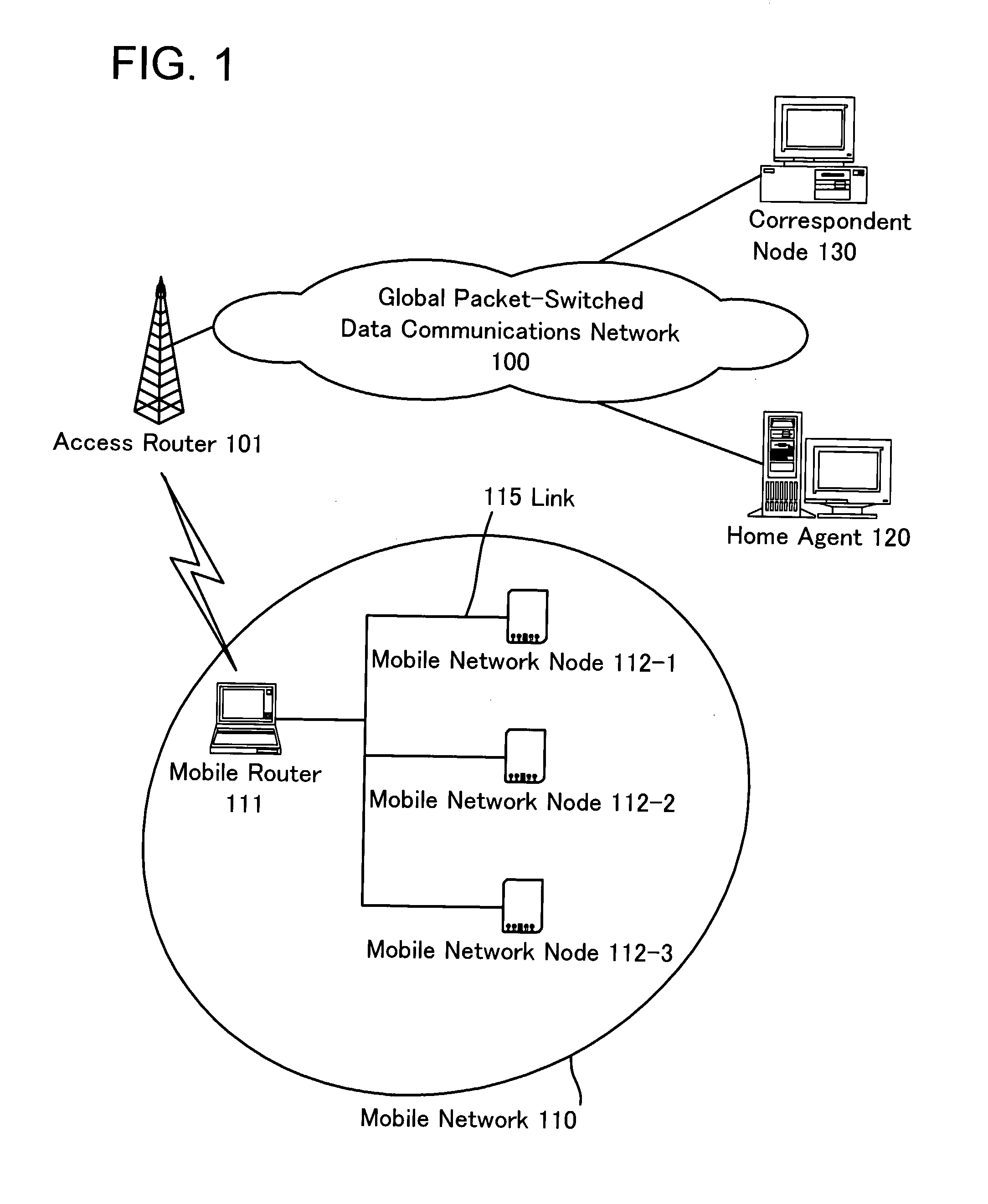 Network mobility management method and corresponding apparatus