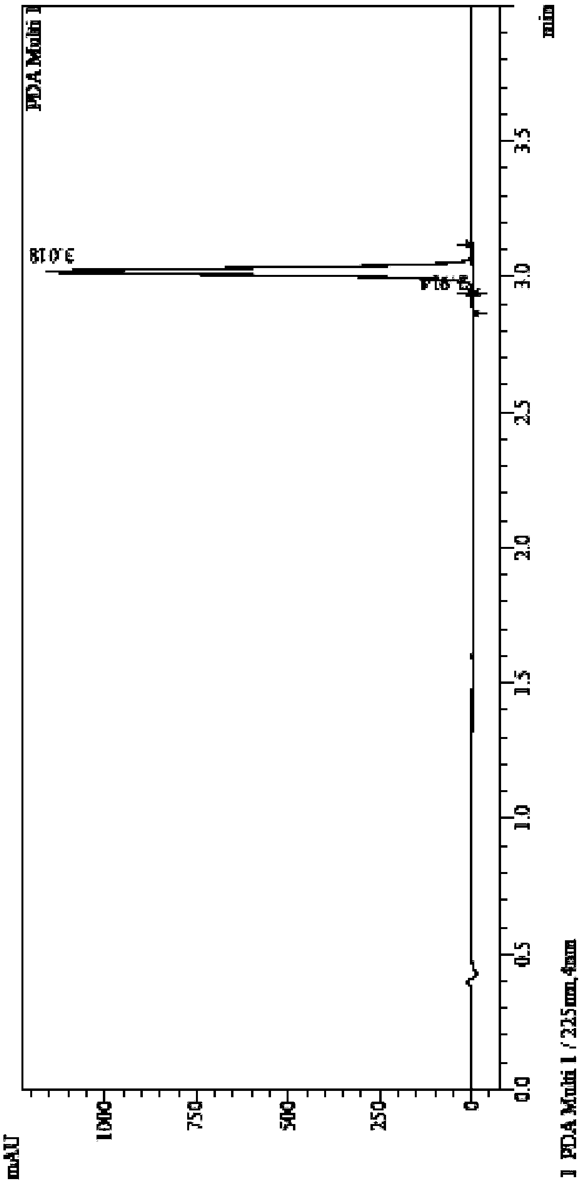 Compound as well as preparation method and application thereof