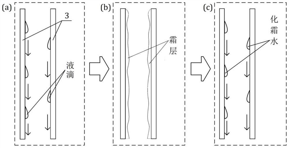 Finless Microchannel Heat Exchanger