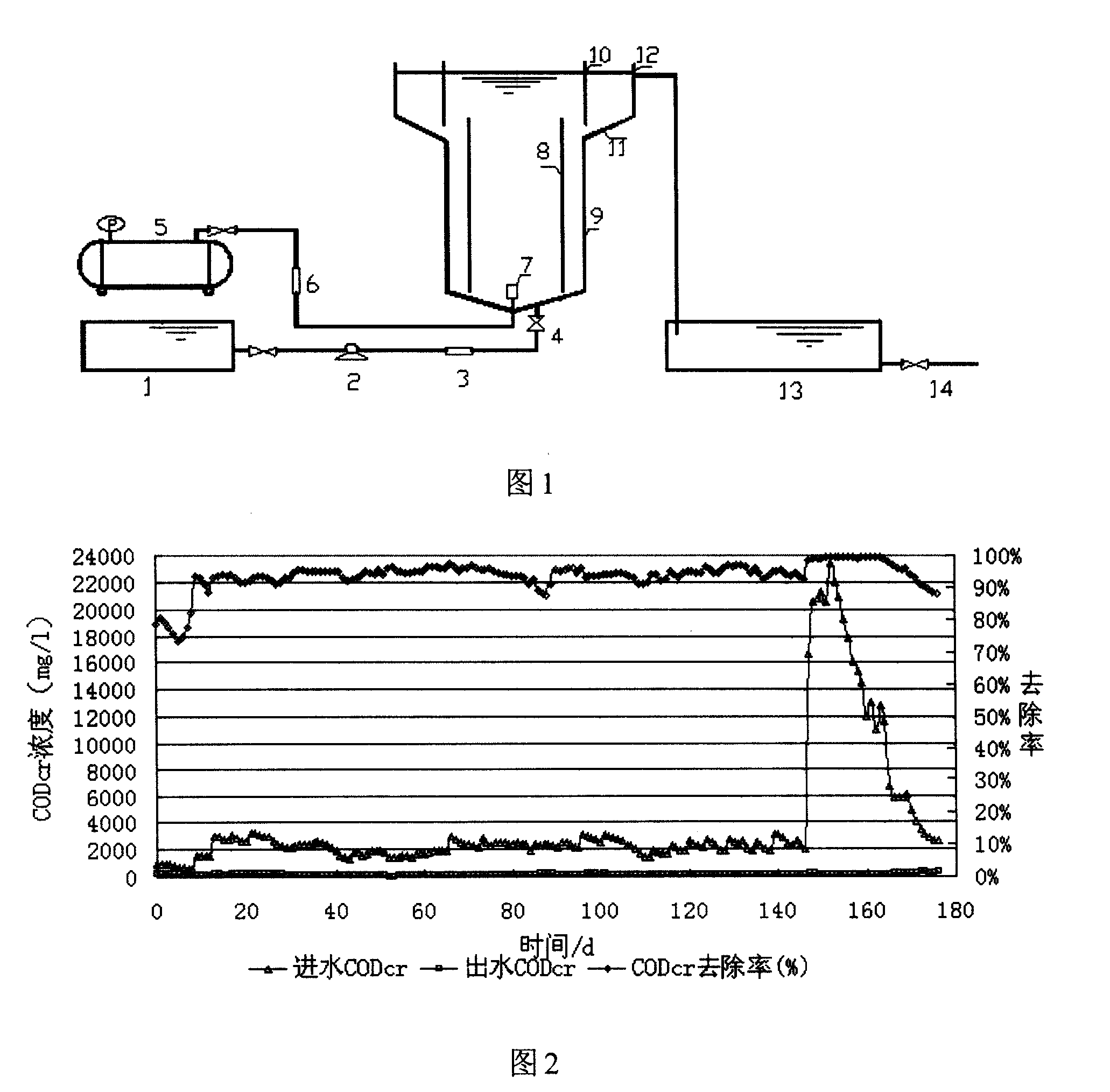 Aerobic-anaerobic cycling treatment fluidized bed reactor for landfill leachate