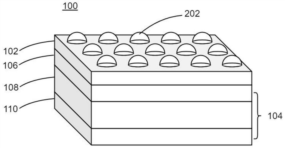 A composite optical film for amoled display panel