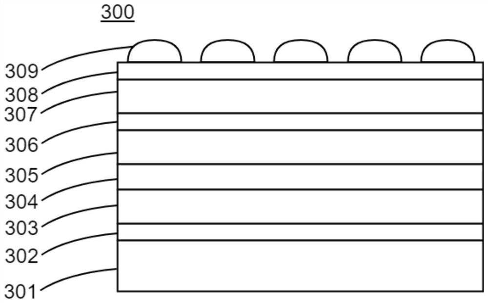 A composite optical film for amoled display panel