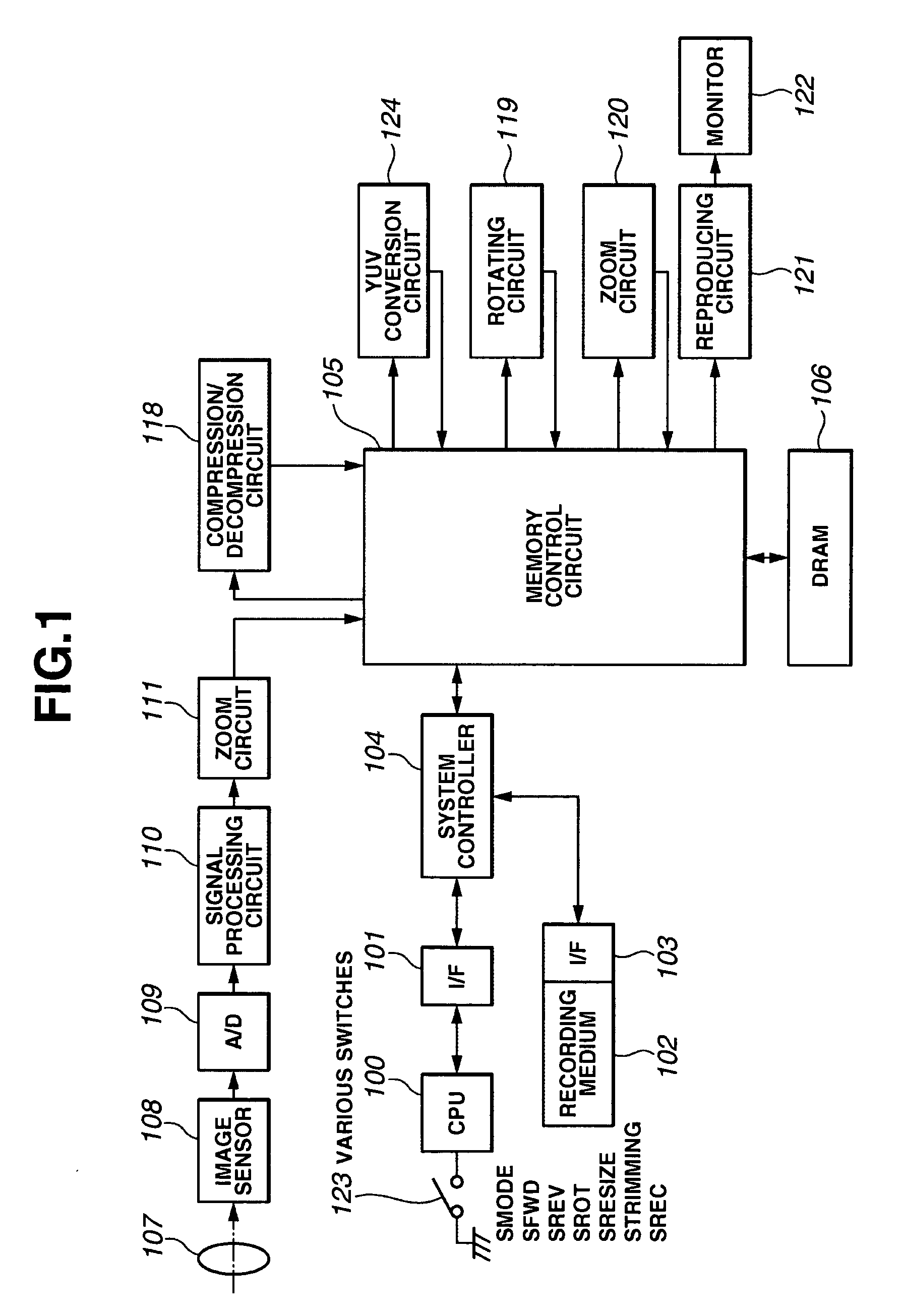 Image forming apparatus and image forming method