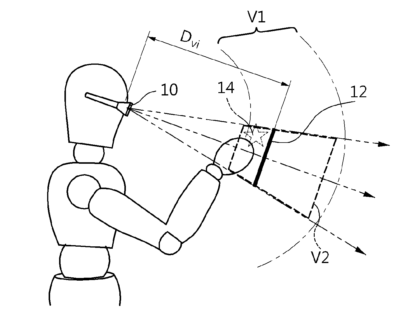 Apparatus and method for designing display for user interaction