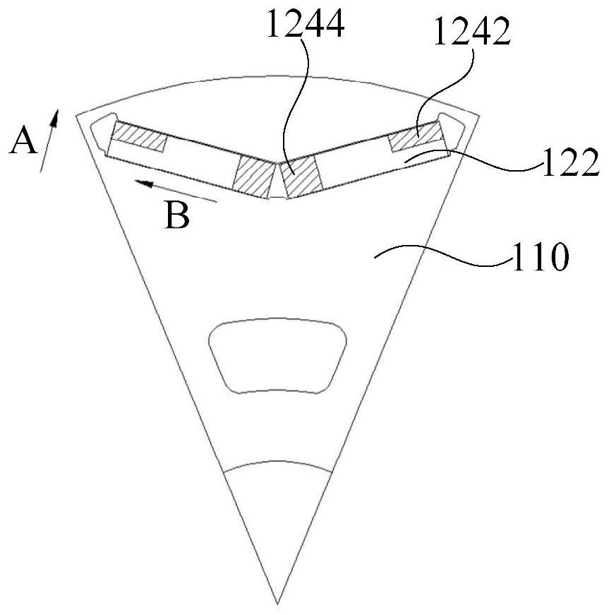 Rotor assembly, permanent magnet motor and compressor