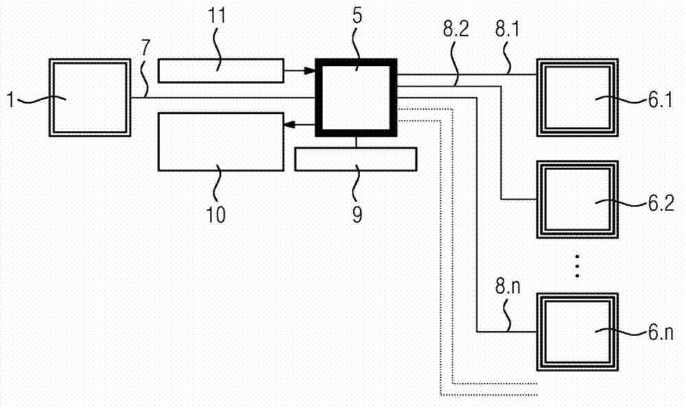 Arrangement for graphically visualizing system conditions