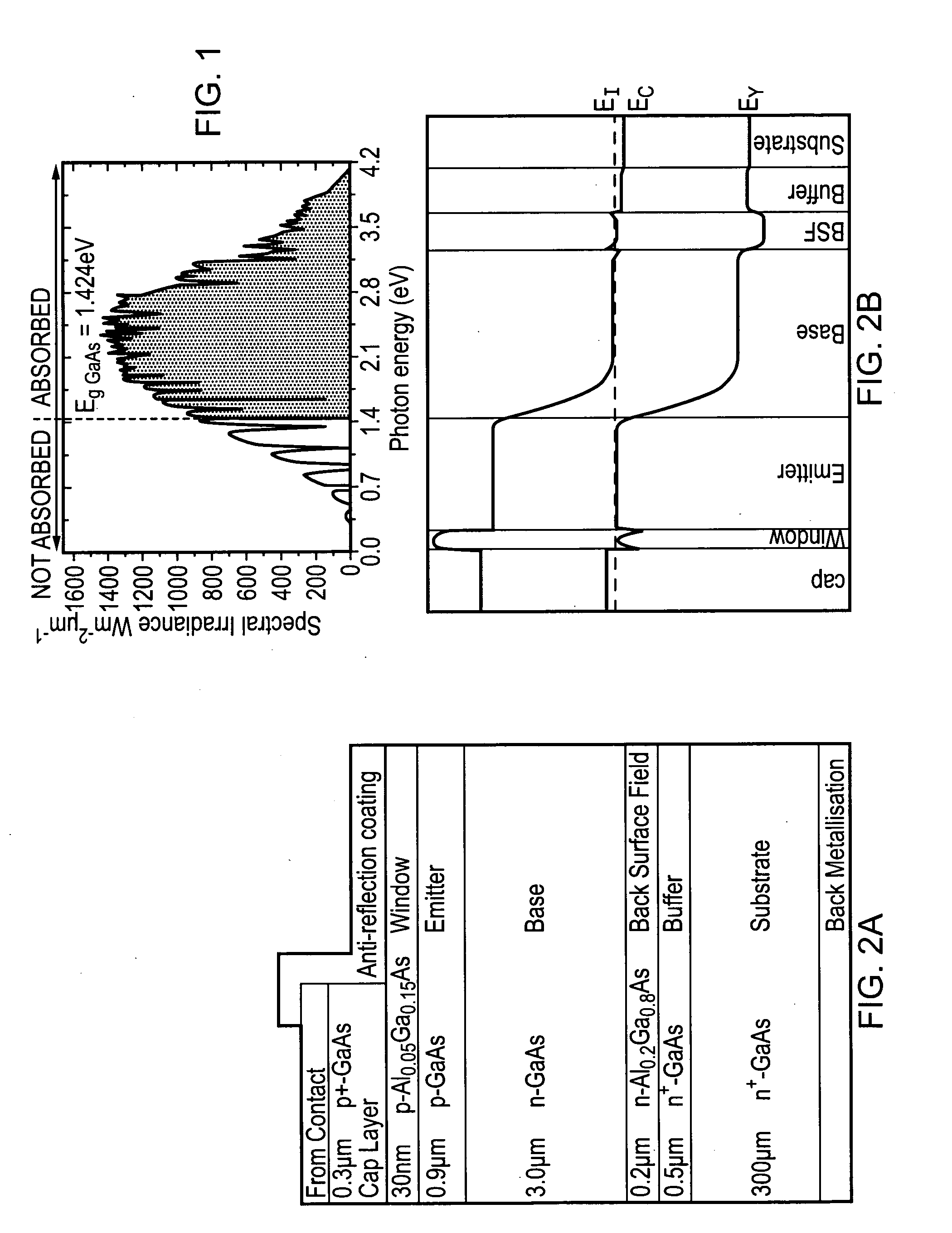 Semiconductor optoelectronic devices and methods for making semiconductor optoelectronic devices