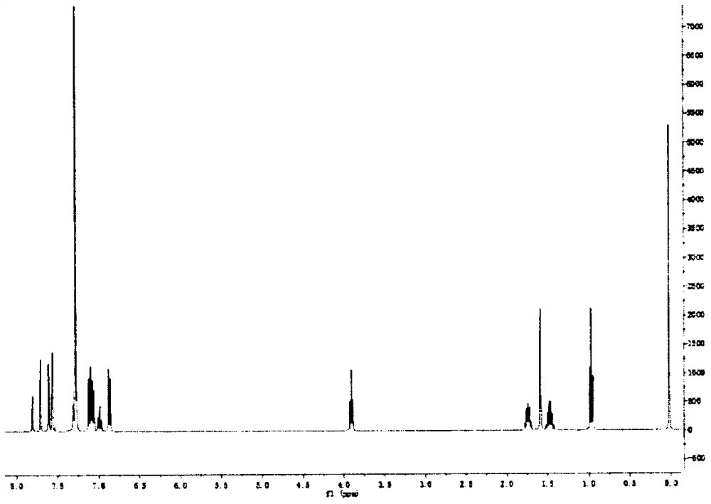 Preparation method of near-infrared fluorescent molecule with aggregation-induced emission characteristic