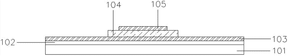 Preparation method for pyroelectric thick film detector with silicon cup groove structure