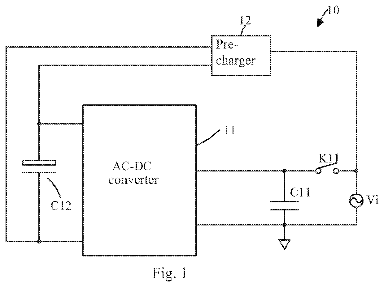 A bidirectional dc-ac conversion circuit and a starting method thereof