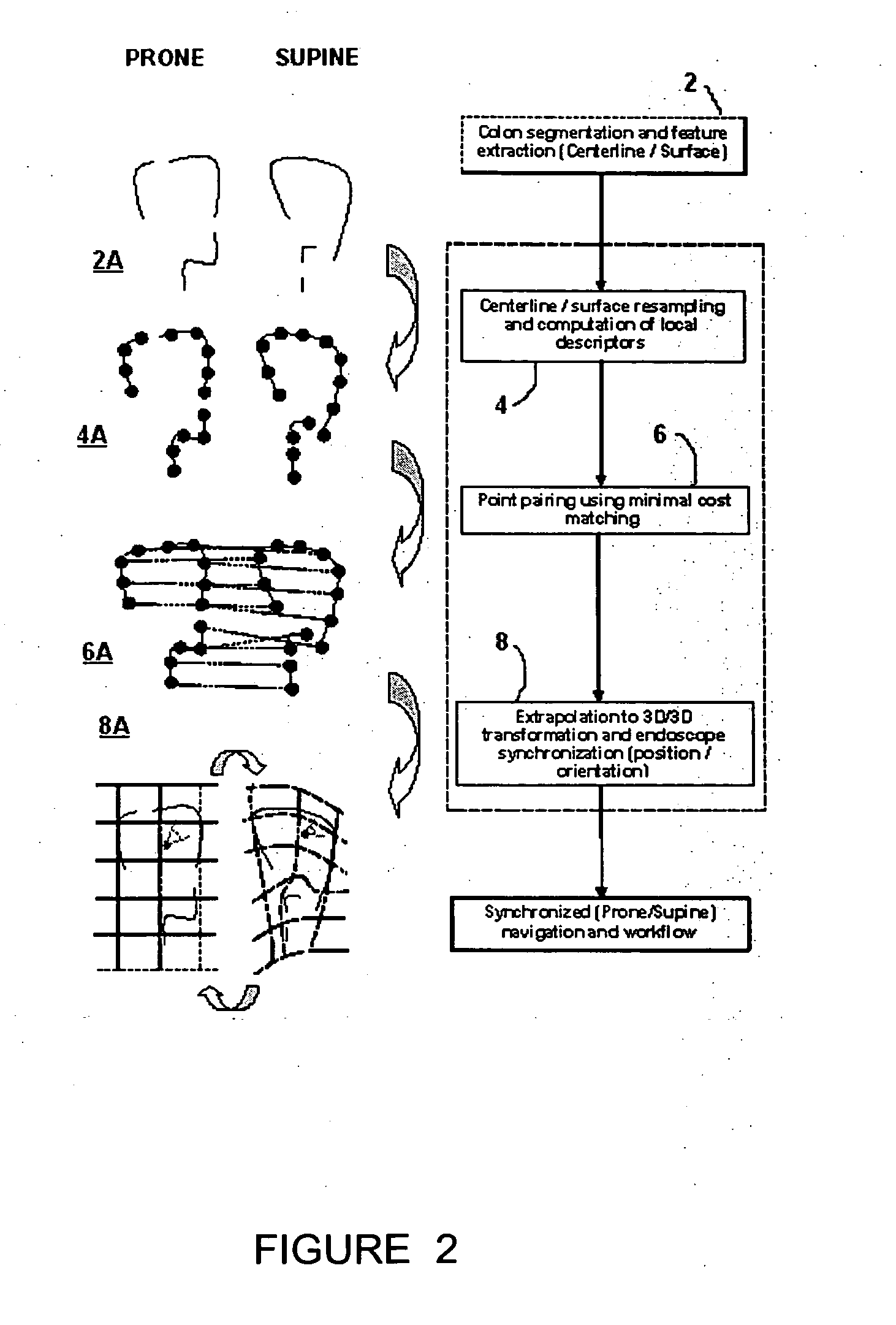 Method and apparatus for registration of virtual endoscopic images