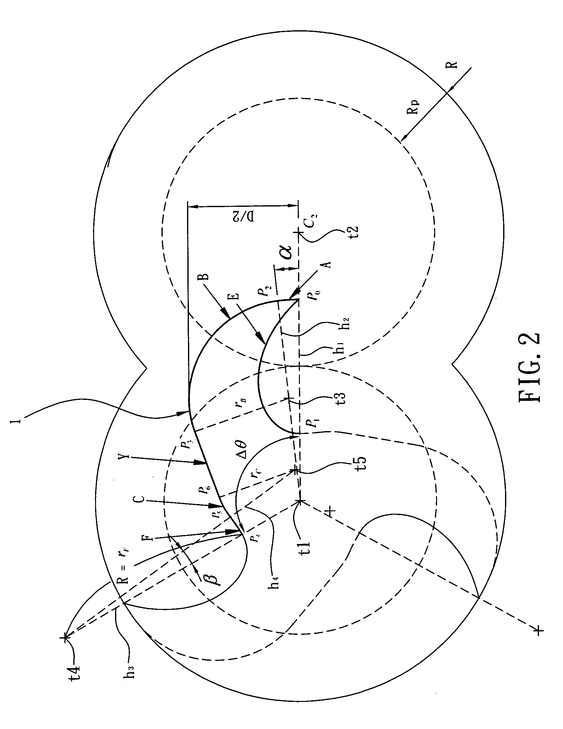 Methods for designing lobe-type rotors