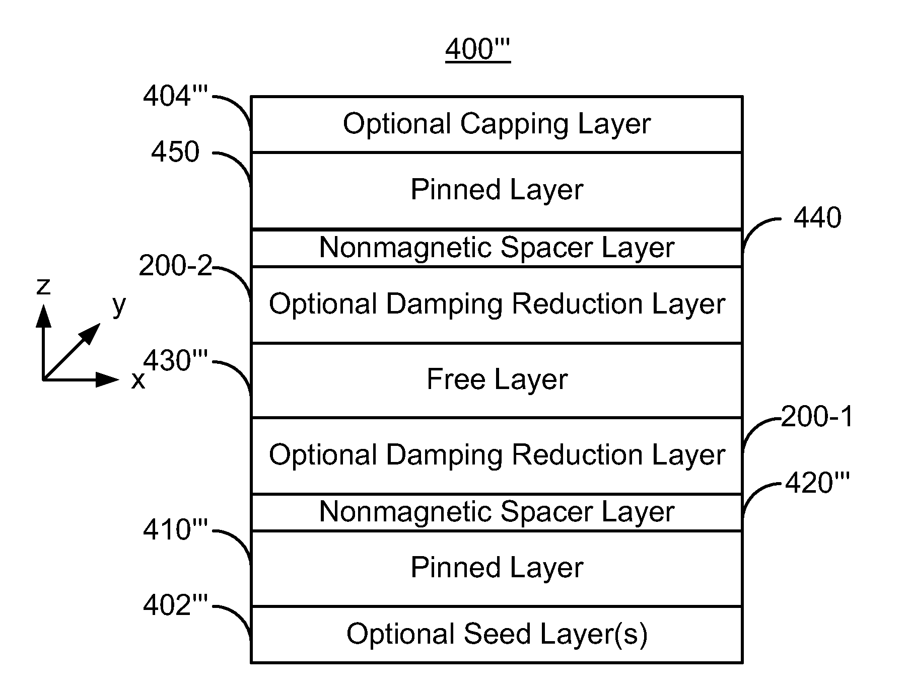 Method and system for providing magnetic layers having insertion layers for use in spin transfer torque memories