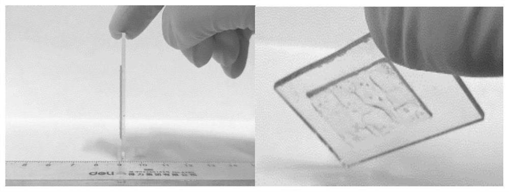 A kind of mofs-based gel electrolyte and its preparation and application