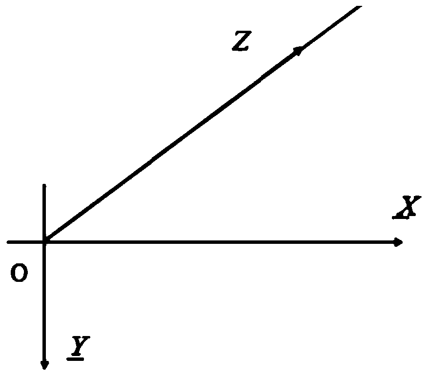 System and method for detecting obstacles and slopes